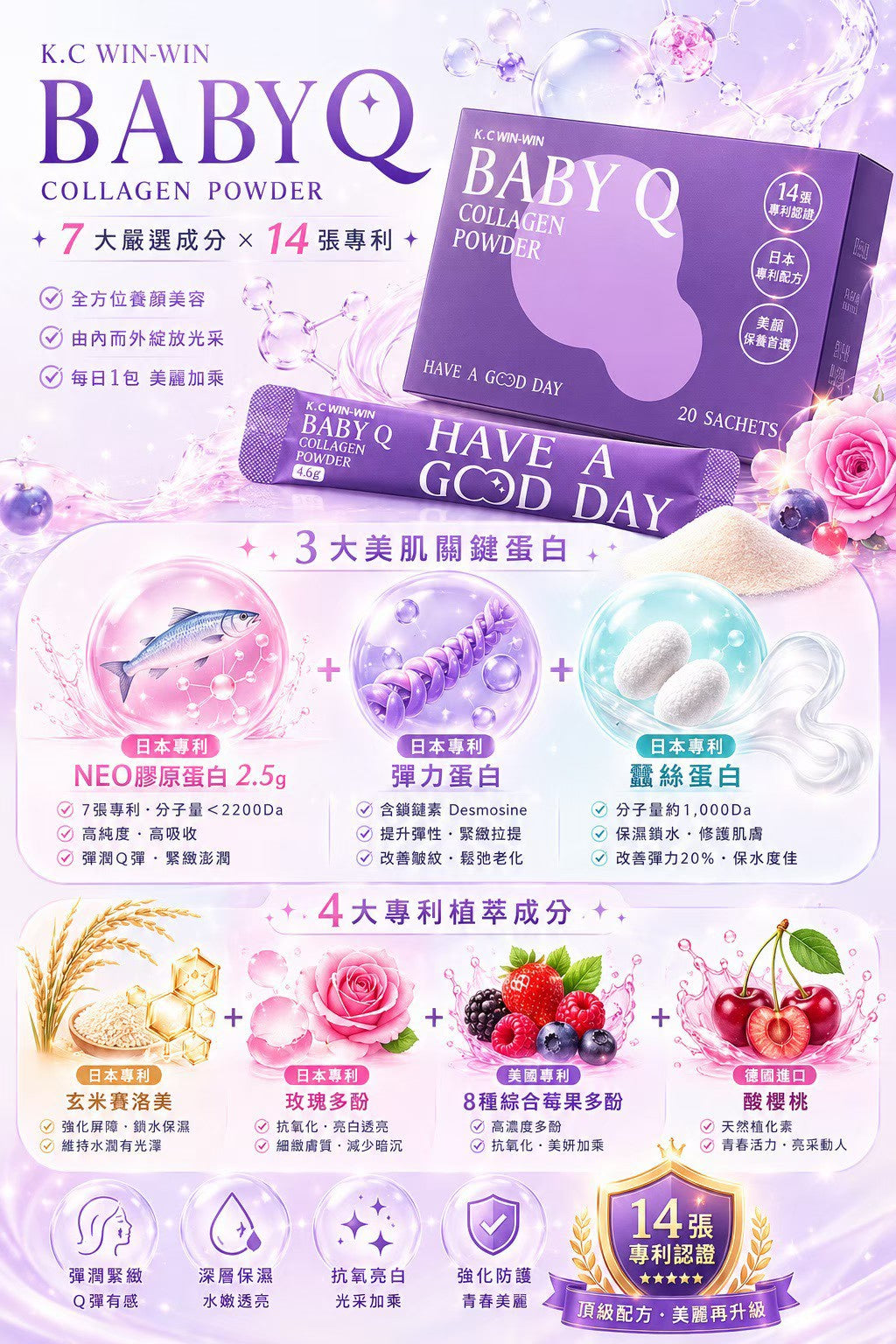 【365 Pick Select 店主私心推介】K.C WIN-WIN BABY Q 膠原蛋白粉 (20包/盒) |日本 14 項專利|零腥味百香果風味|孕婦哺乳安心飲用