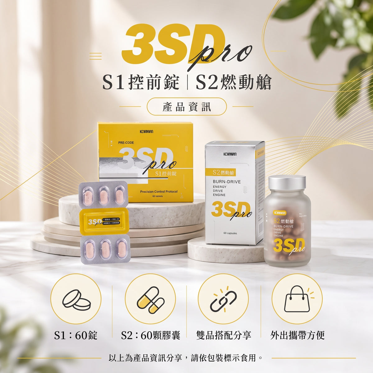 【雙效體態管理】KCWINWIN 3SD Pro 完美輕盈套裝 (S1控前錠60錠 + S2燃動艙60粒)