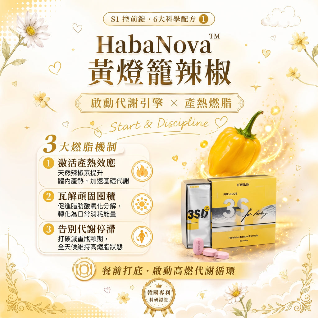 【雙效體態管理】KCWINWIN 3SD Pro 完美輕盈套裝 (S1控前錠60錠 + S2燃動艙60粒)