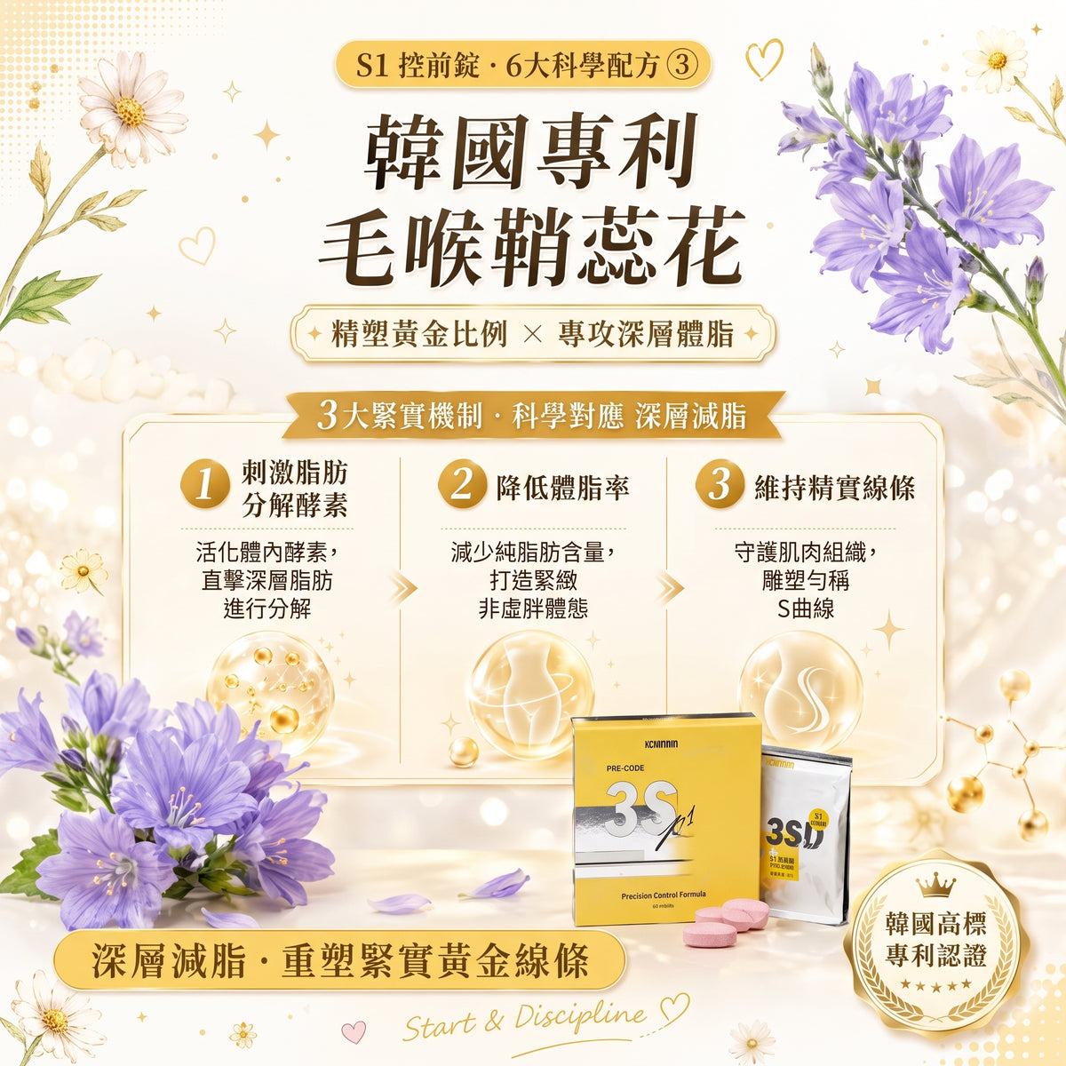 【雙效體態管理】KCWINWIN 3SD Pro 完美輕盈套裝 (S1控前錠60錠 + S2燃動艙60粒)