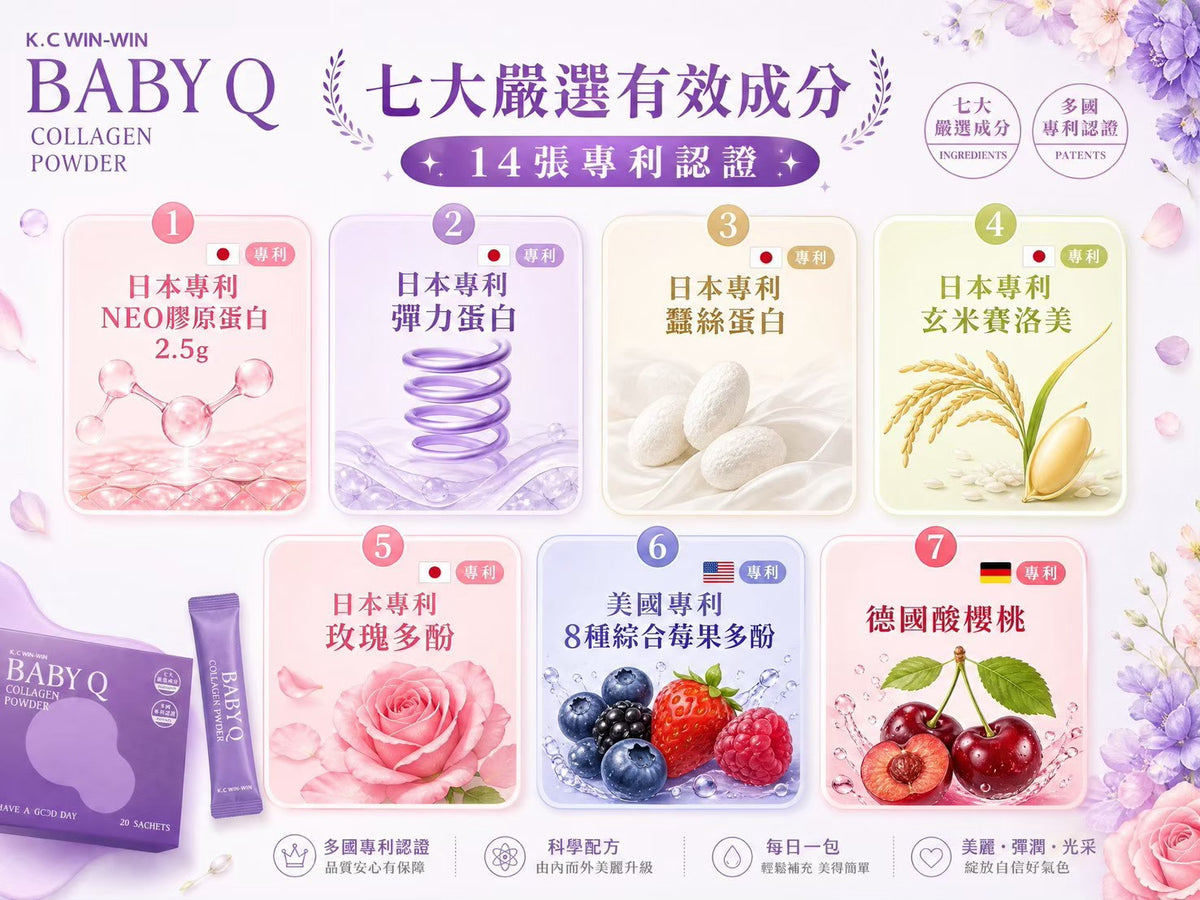 【365 Pick Select 店主私心推介】K.C WIN-WIN BABY Q 膠原蛋白粉 (20包/盒) ｜日本 14 項專利｜零腥味百香果風味｜孕婦哺乳安心飲用