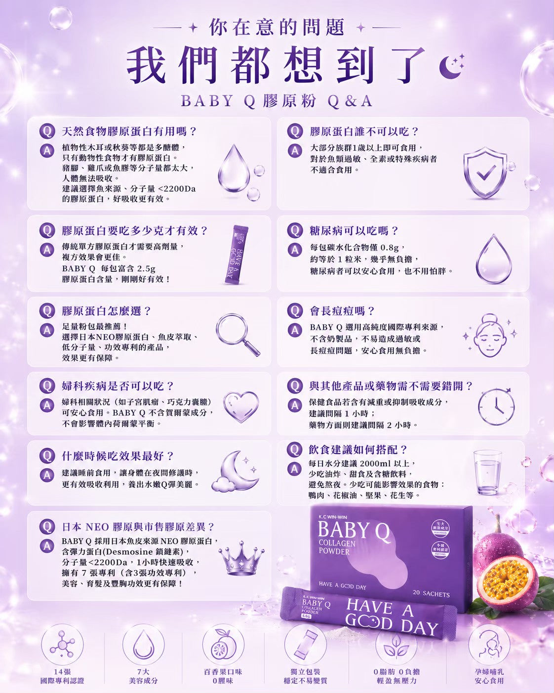 【365 Pick Select 店主私心推介】K.C WIN-WIN BABY Q 膠原蛋白粉 (20包/盒) ｜日本 14 項專利｜零腥味百香果風味｜孕婦哺乳安心飲用