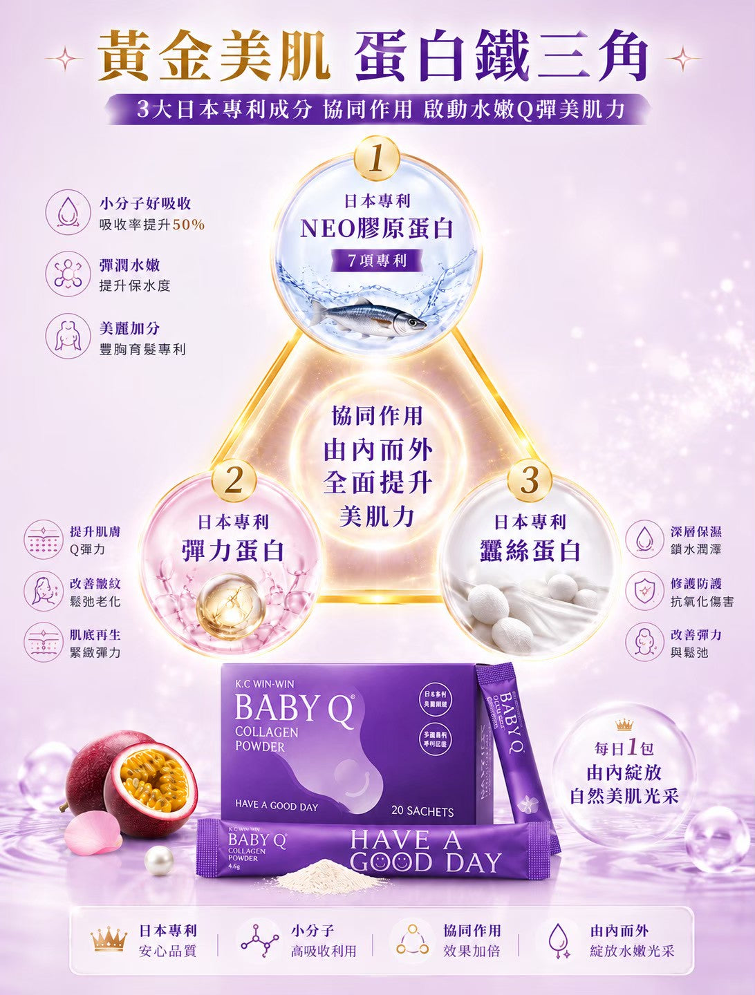 【365 Pick Select 店主私心推介】K.C WIN-WIN BABY Q 膠原蛋白粉 (20包/盒) ｜日本 14 項專利｜零腥味百香果風味｜孕婦哺乳安心飲用