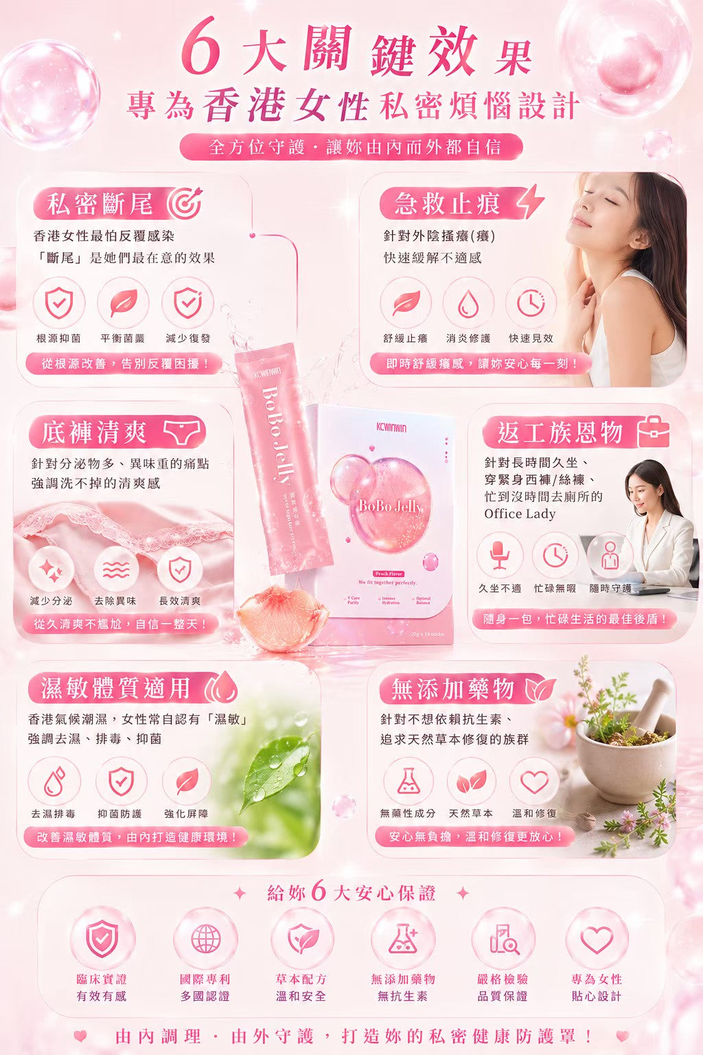 【365 Pick Select | 店主親自實測】KCWINWIN 啵啵爆水凍 BoBo Jelly (水蜜桃風味) - 告別反覆感染！私密斷尾 x 調節經期 雙效保養 (14條/盒)